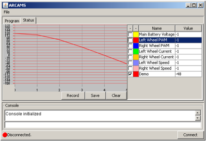 The ARCAM graph widget